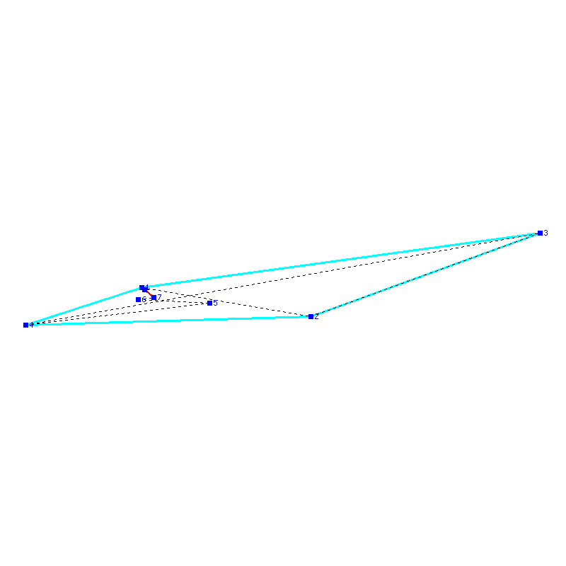 Flugauswertung